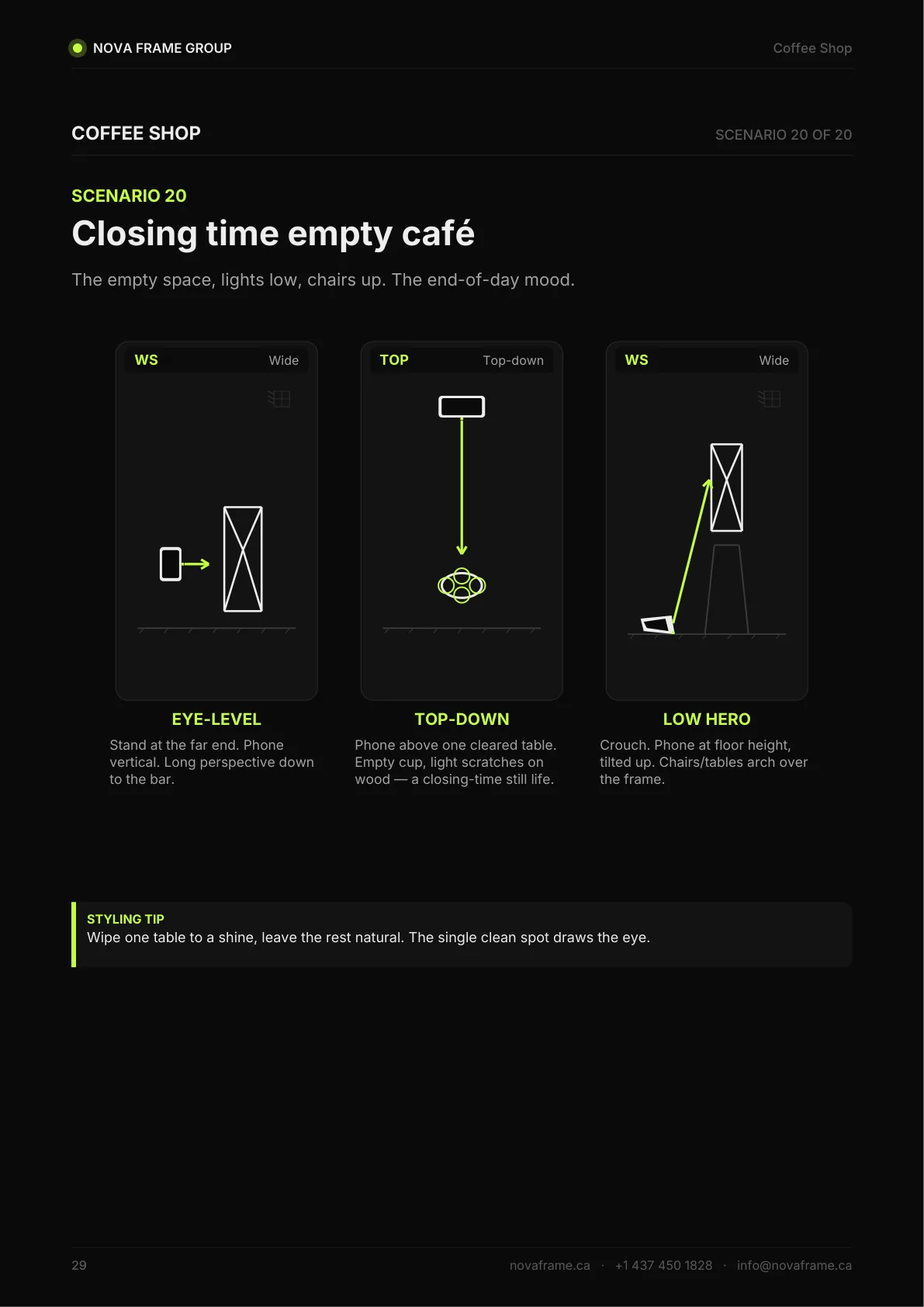 Coffee Shop photo guide — page 29 of 30