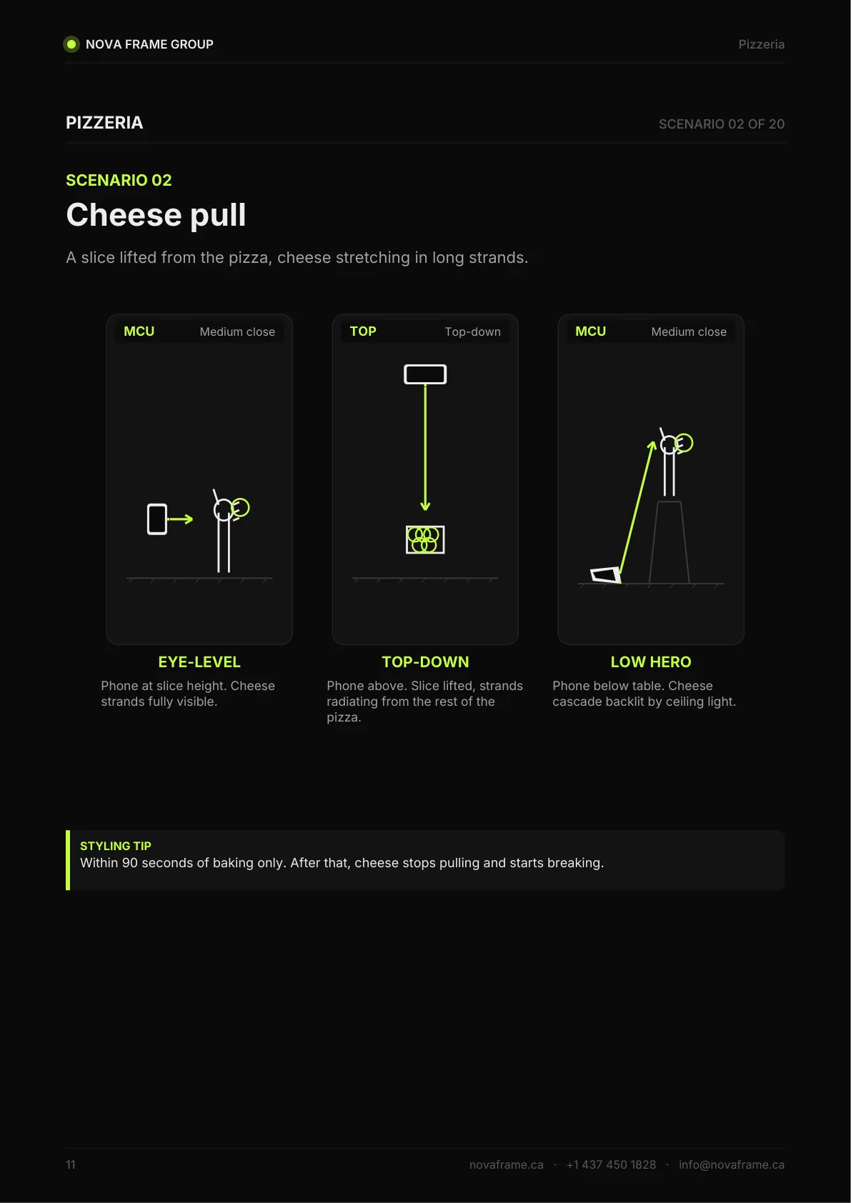 Pizzeria photo guide — page 11 of 30