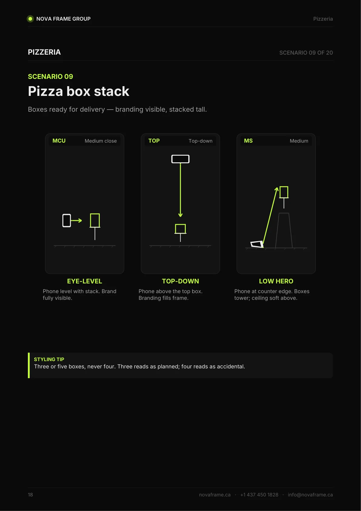 Pizzeria photo guide — page 18 of 30