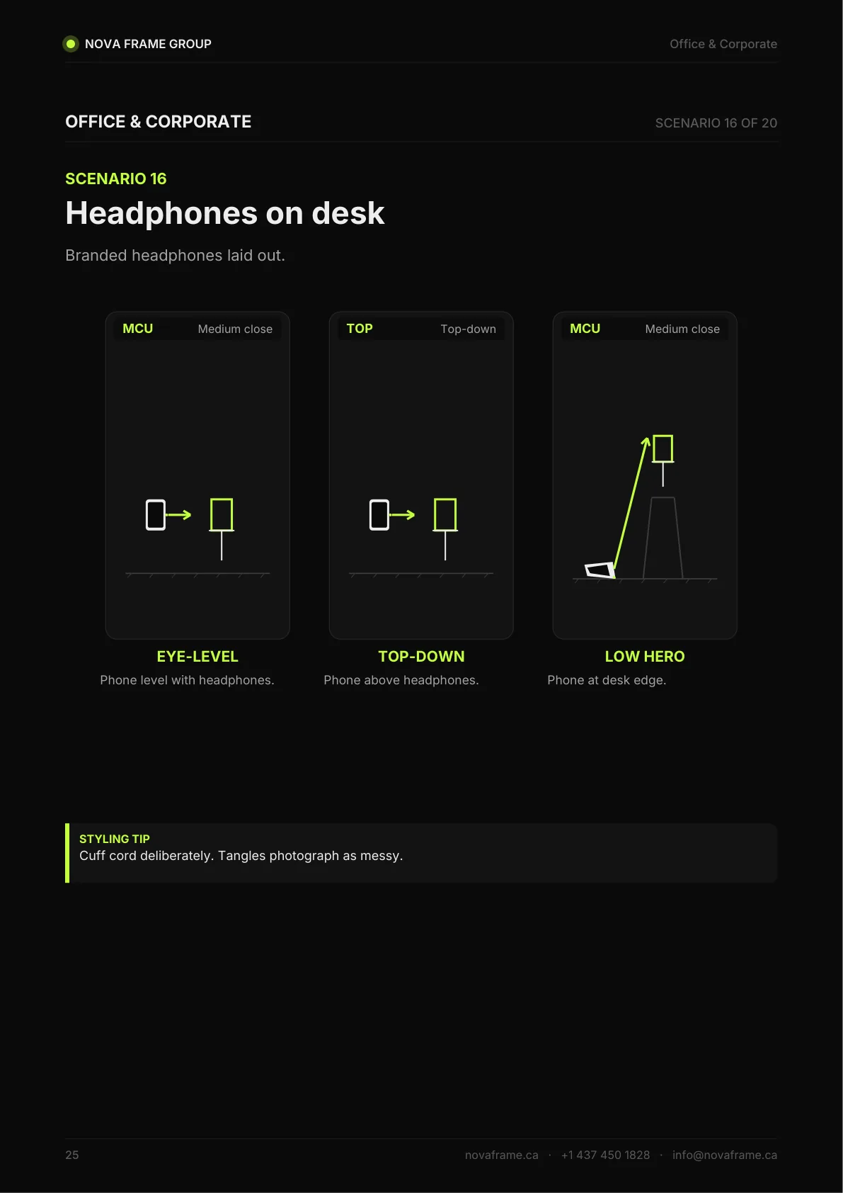 Office & Corporate photo guide — page 25 of 30