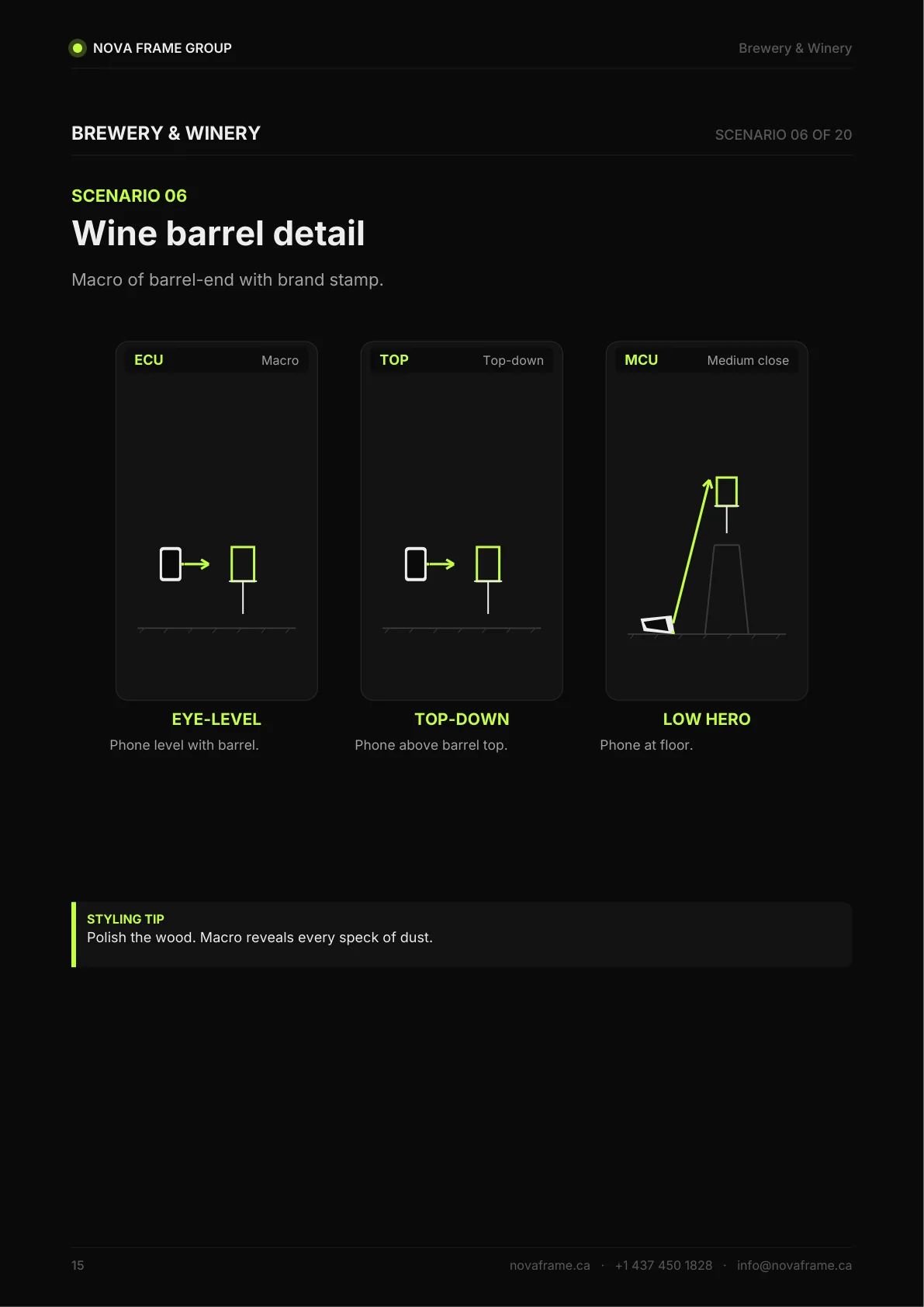Brewery & Winery photo guide — page 15 of 30