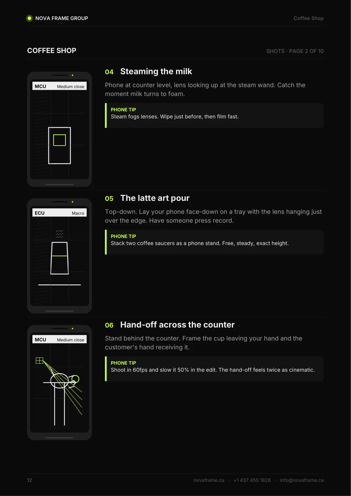 Coffee Shop guide — page 12 of 21