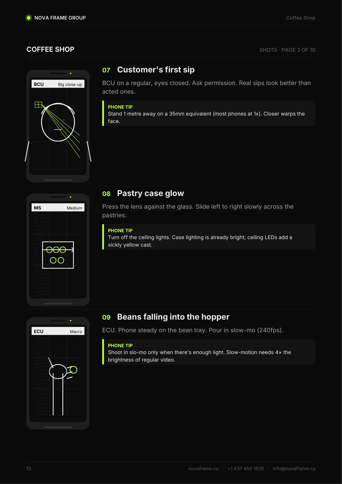 Coffee Shop guide — page 13 of 21