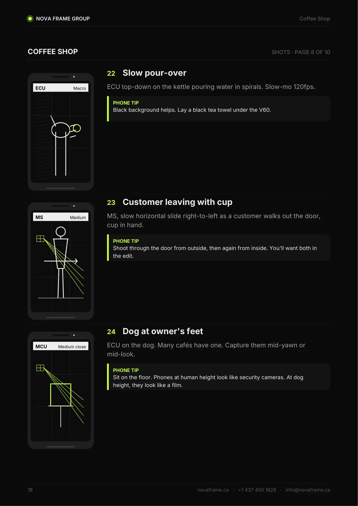 Coffee Shop guide — page 18 of 21