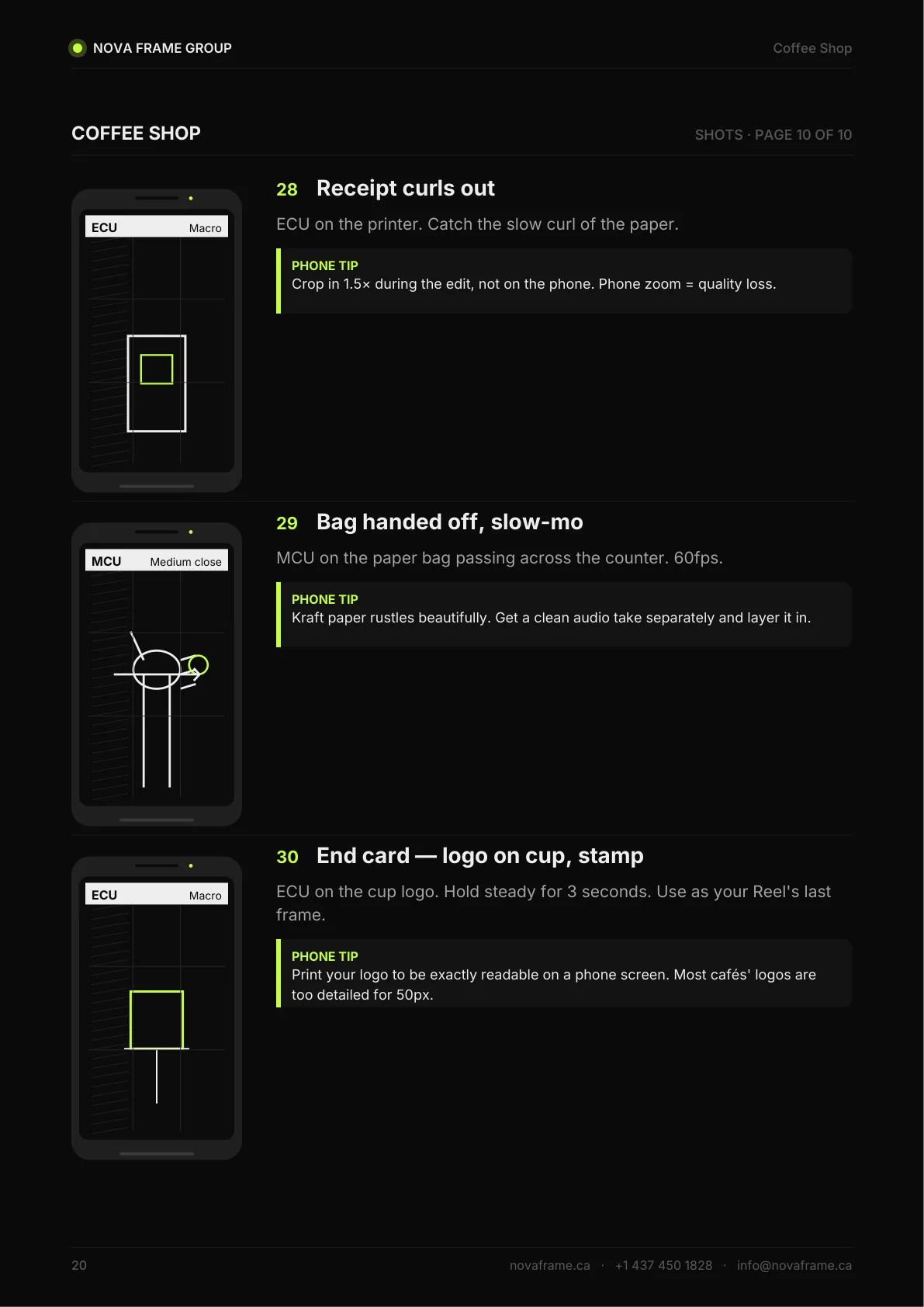 Coffee Shop guide — page 20 of 21