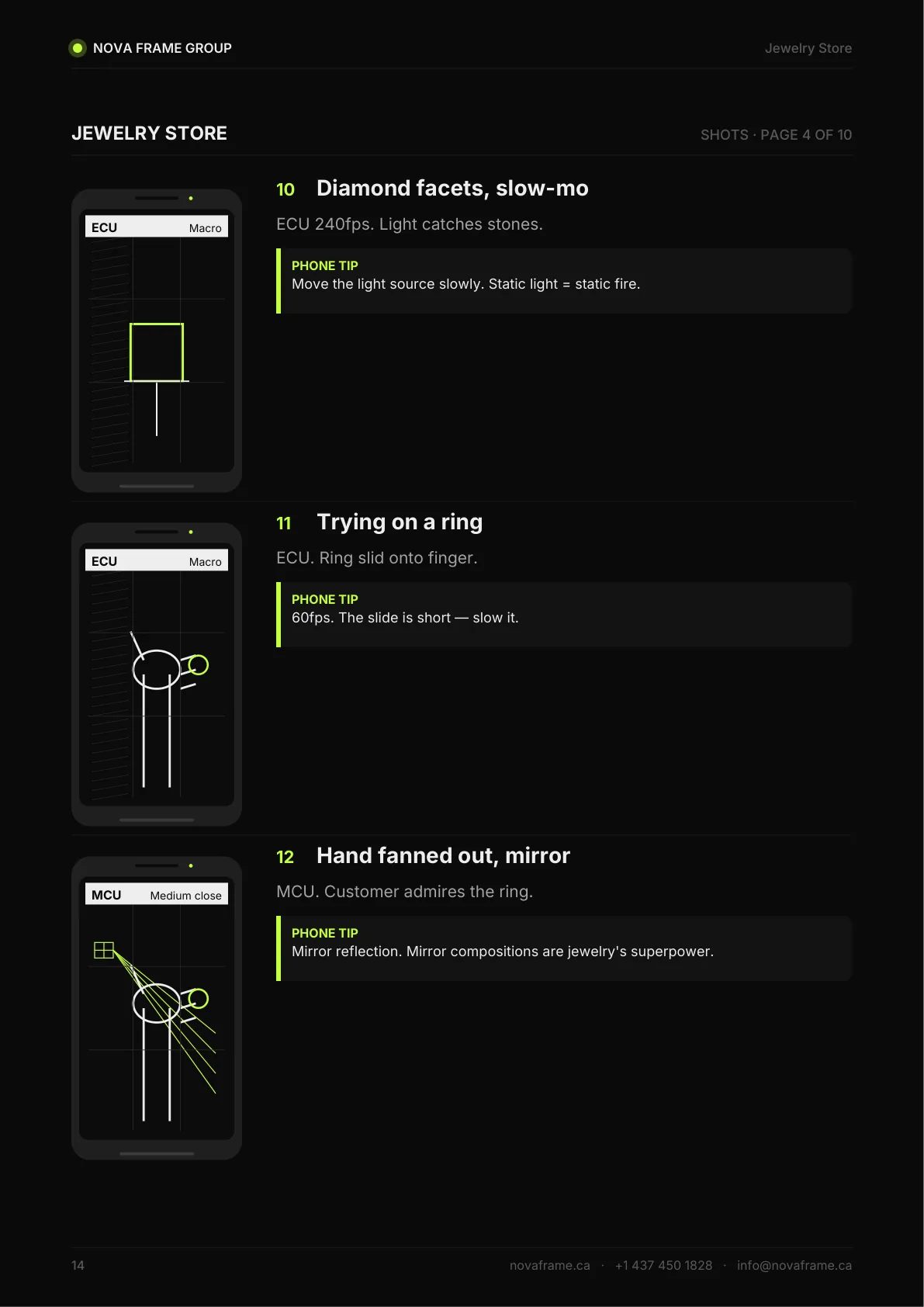 Jewelry Store guide — page 14 of 21