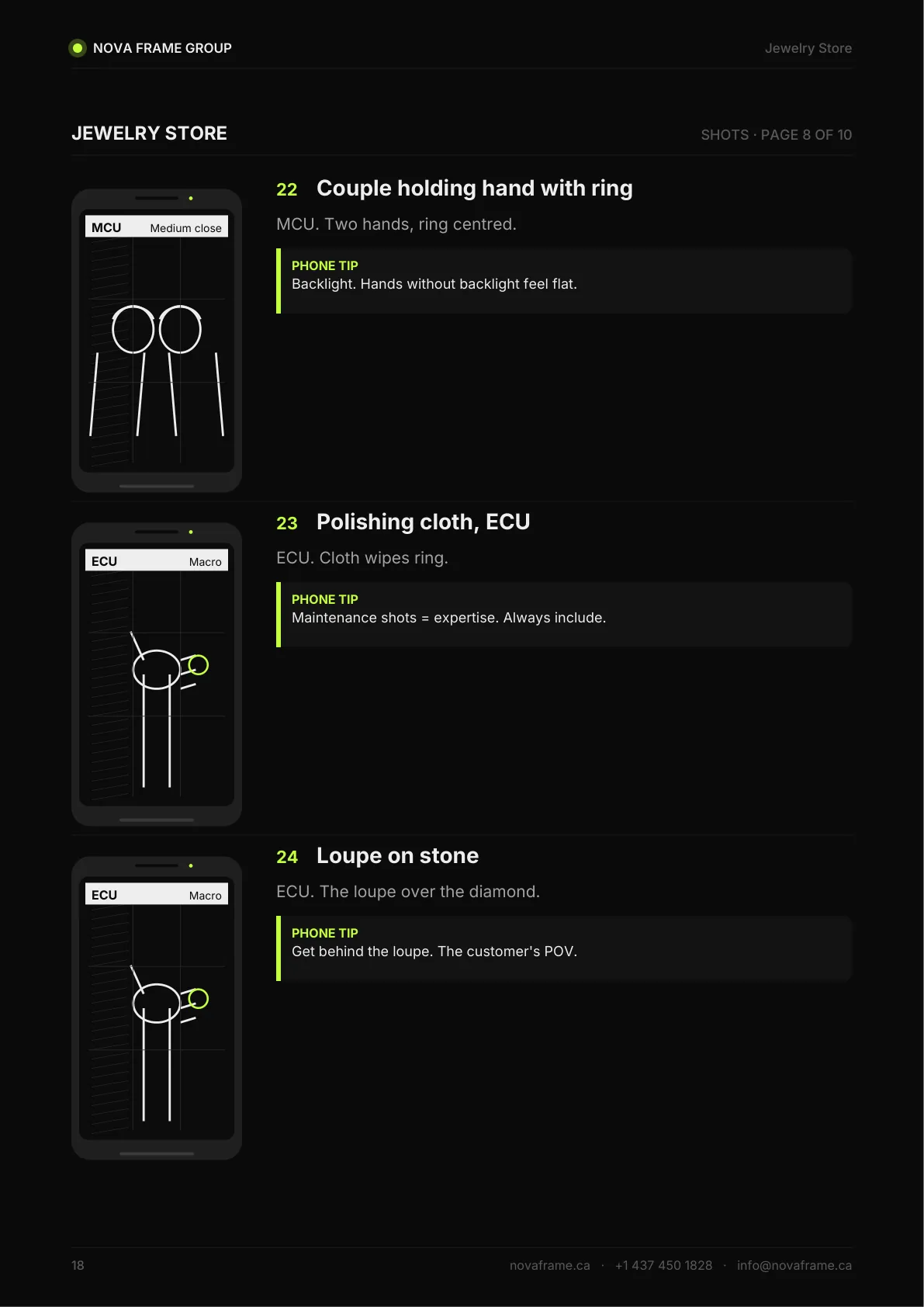 Jewelry Store guide — page 18 of 21