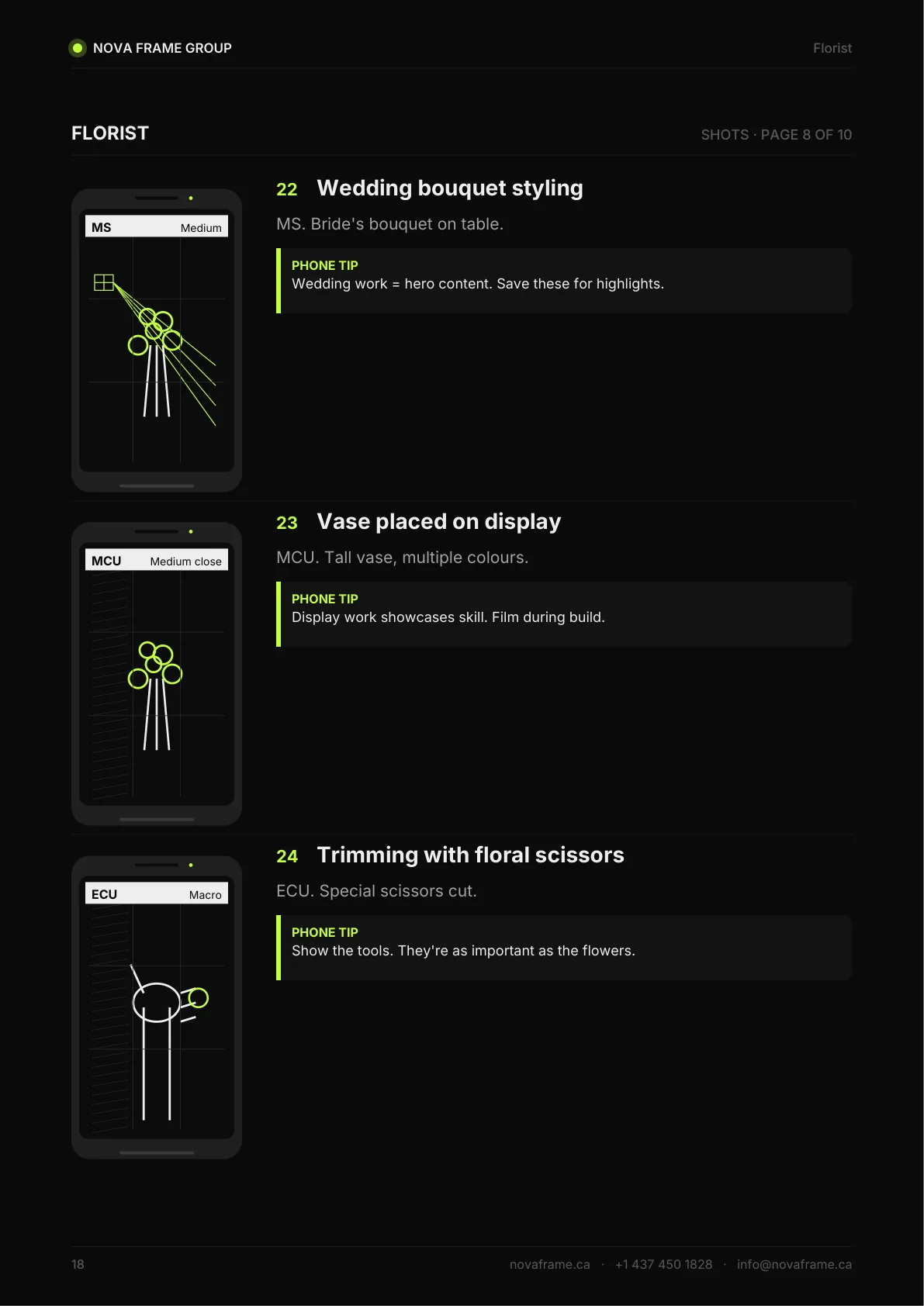 Florist guide — page 18 of 21