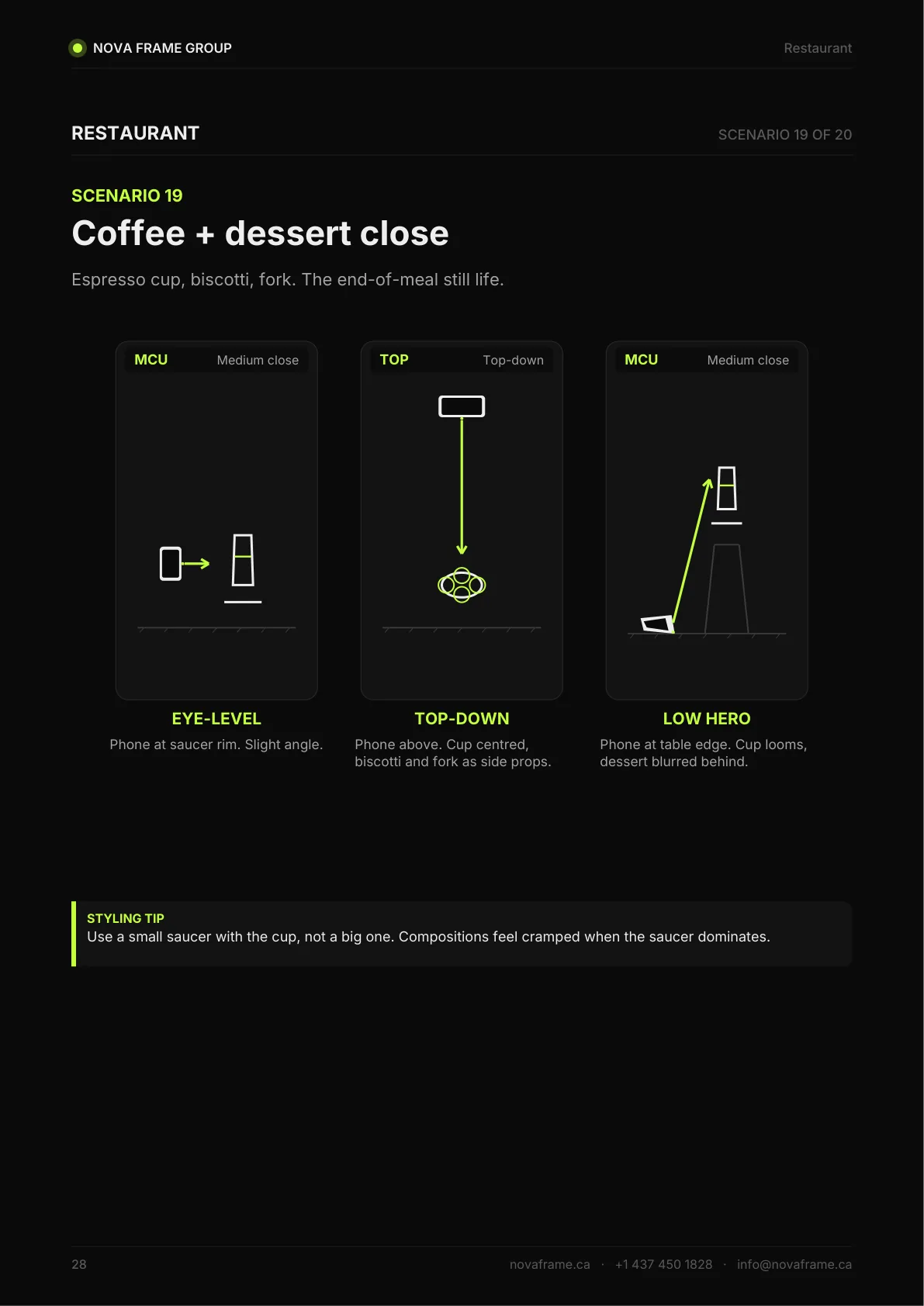 Restaurant photo guide — page 28 of 30
