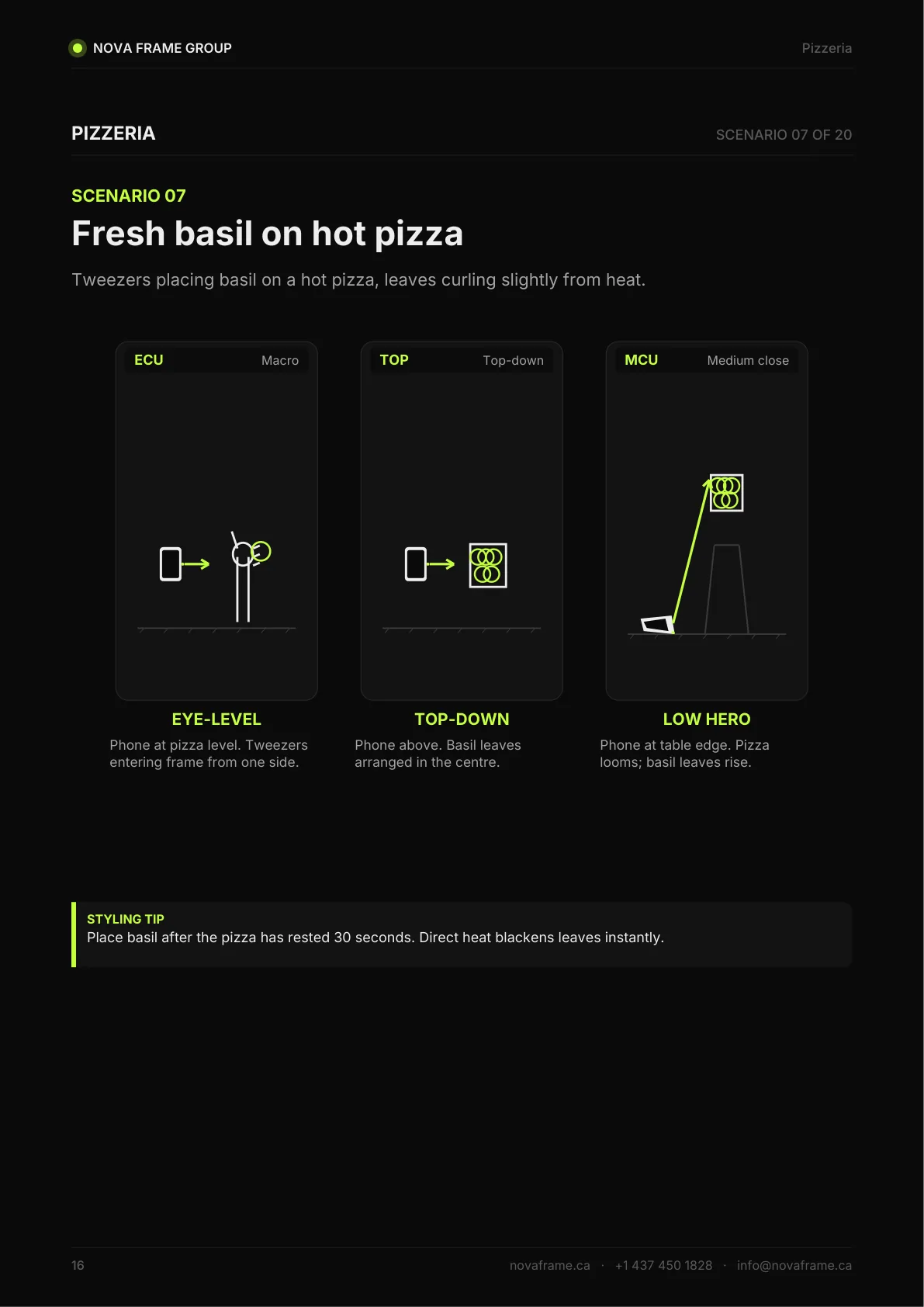 Pizzeria photo guide — page 16 of 30