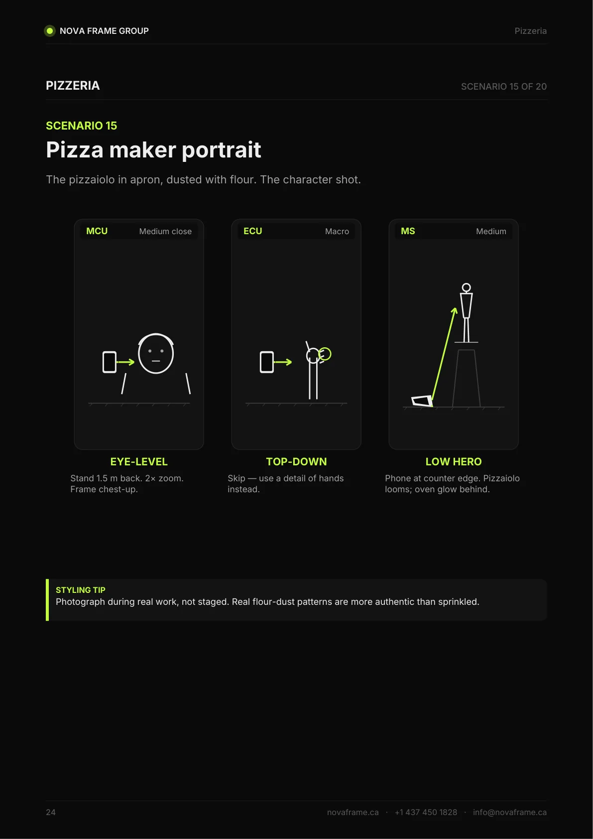 Pizzeria photo guide — page 24 of 30