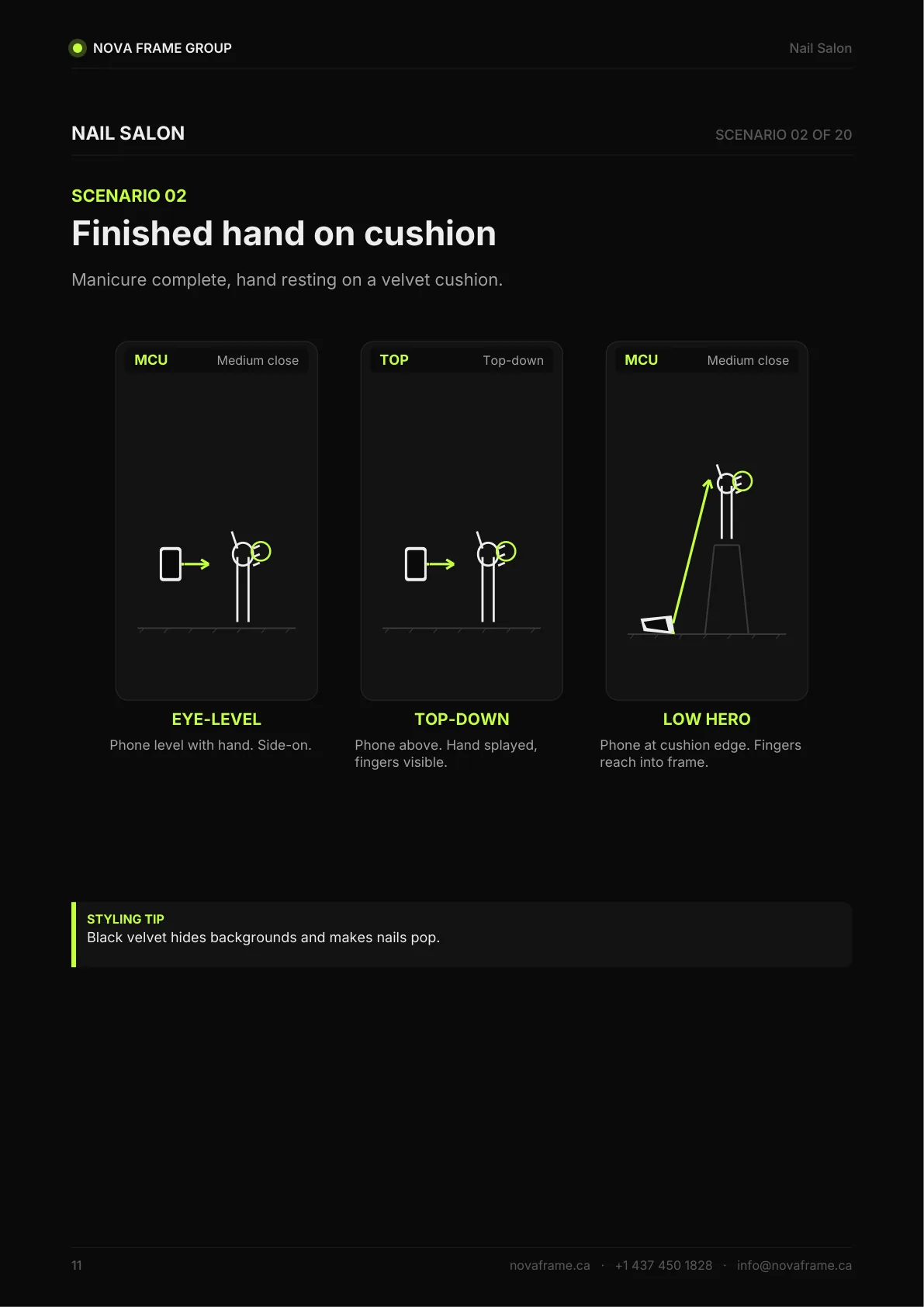 Nail Salon photo guide — page 11 of 30