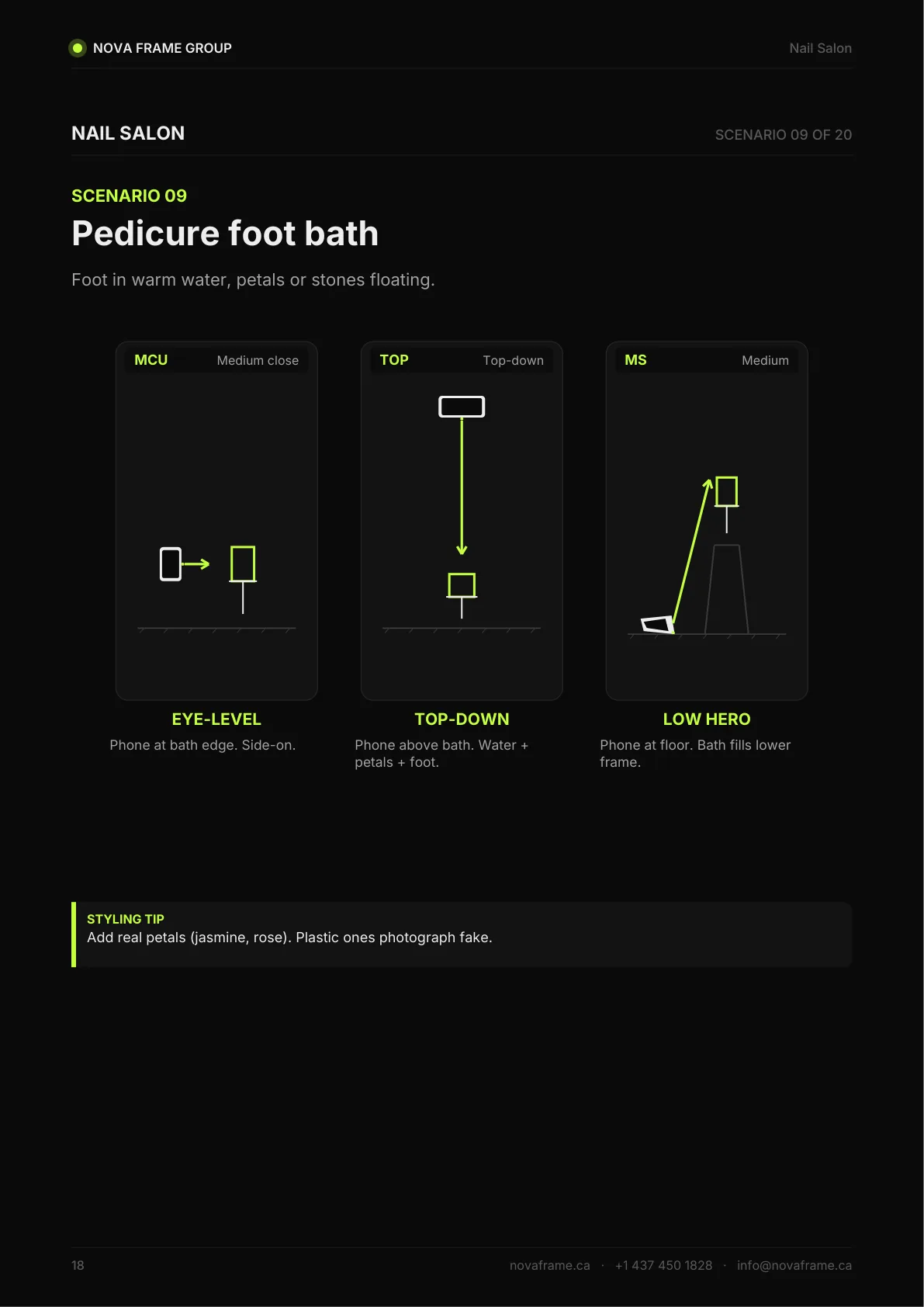 Nail Salon photo guide — page 18 of 30