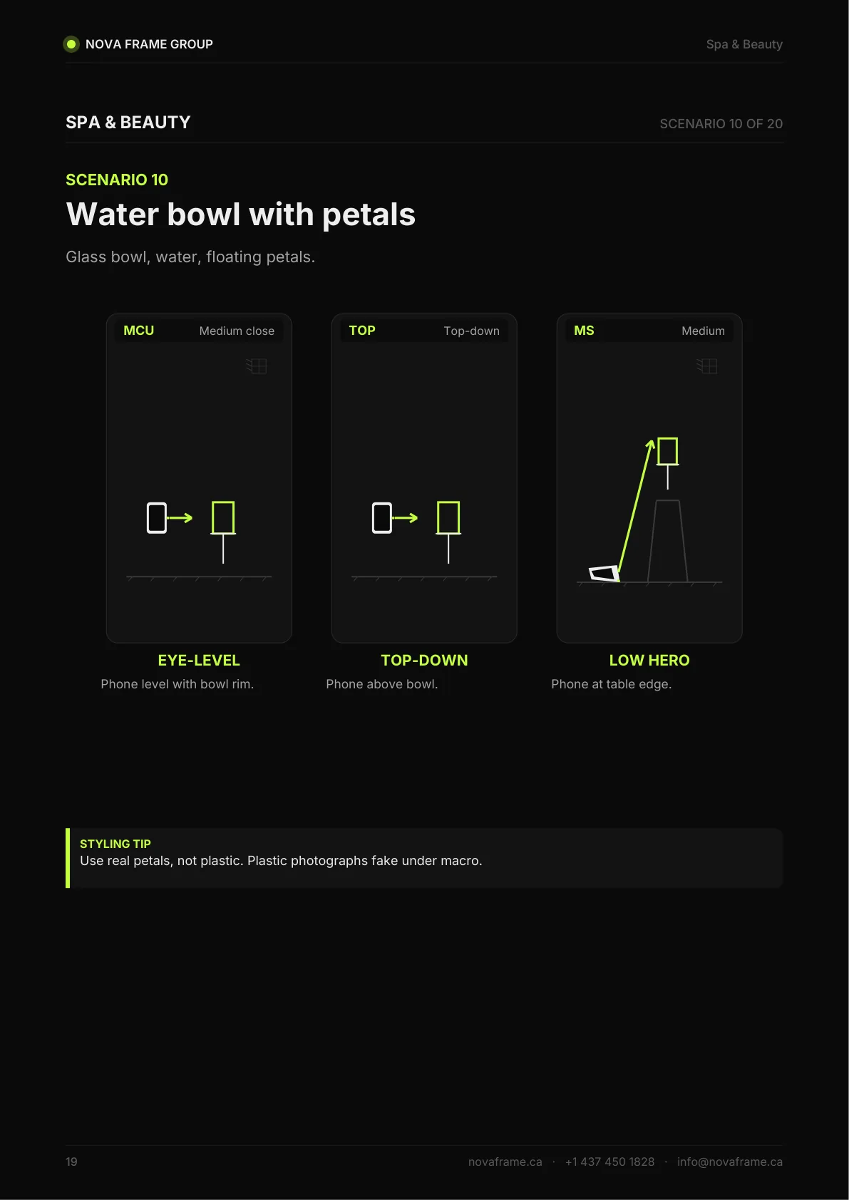 Spa & Beauty photo guide — page 19 of 30