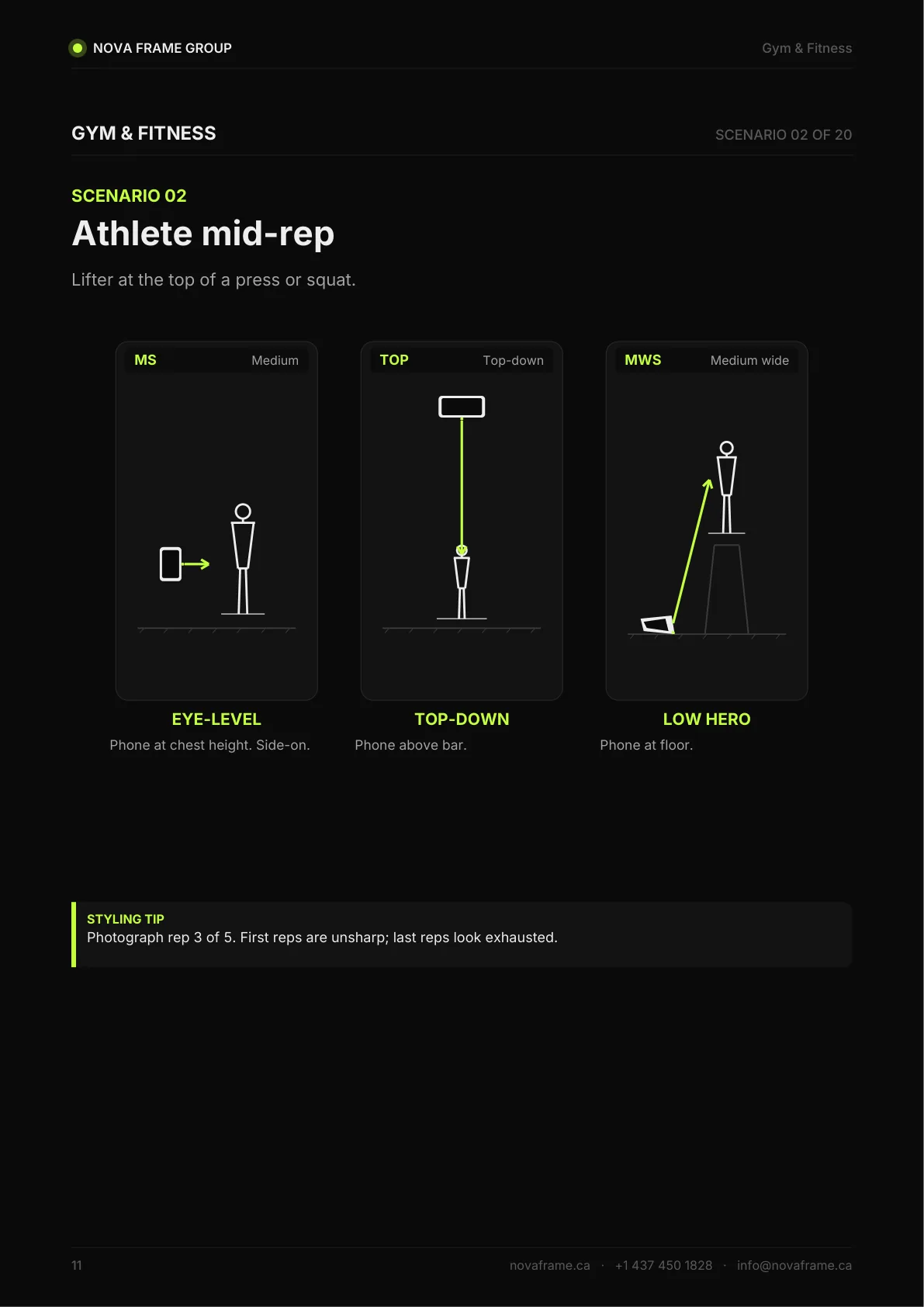 Gym & Fitness photo guide — page 11 of 30
