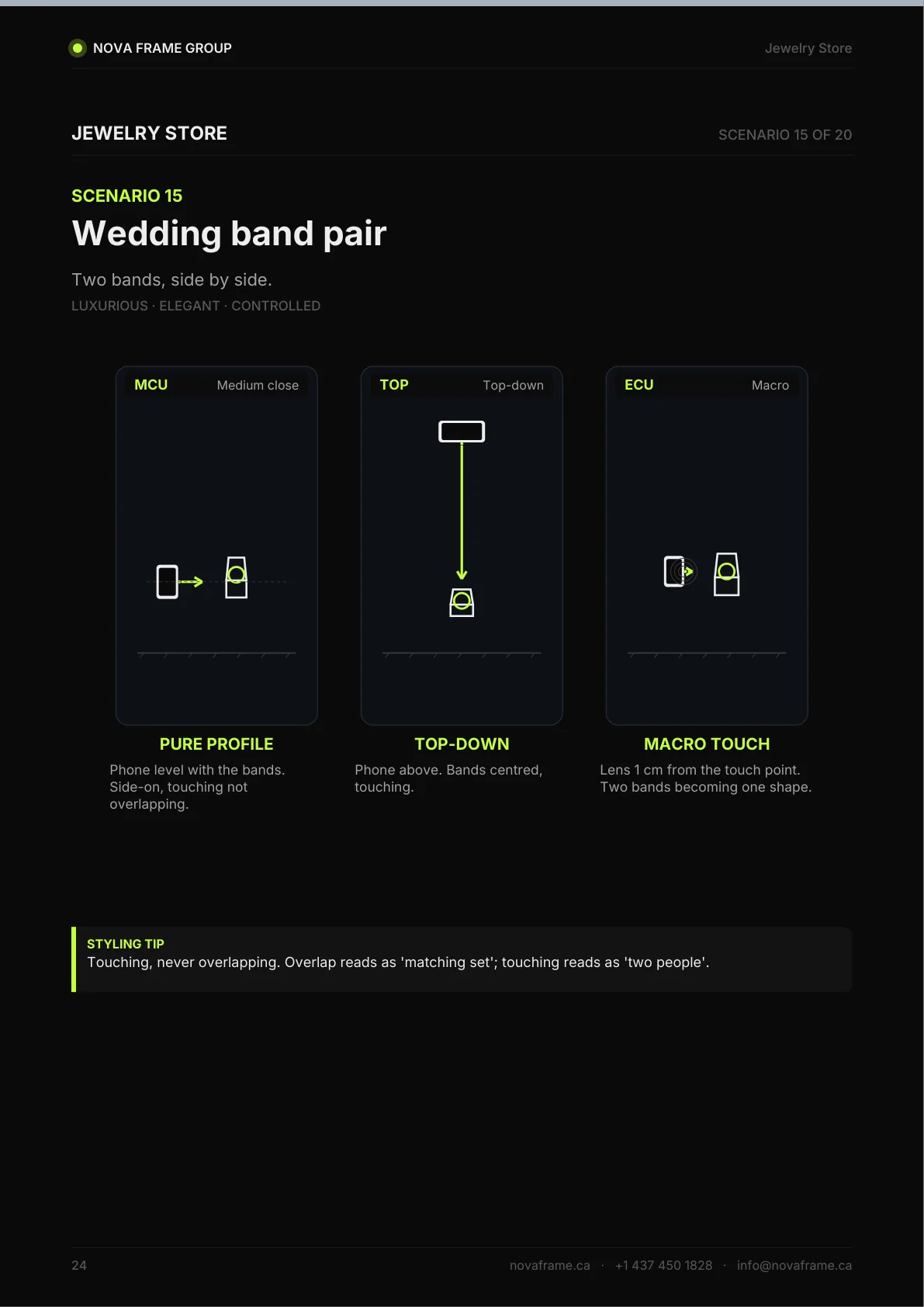 Jewelry Store photo guide — page 24 of 30