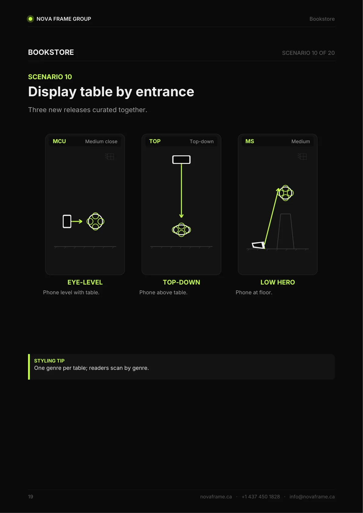 Bookstore photo guide — page 19 of 30