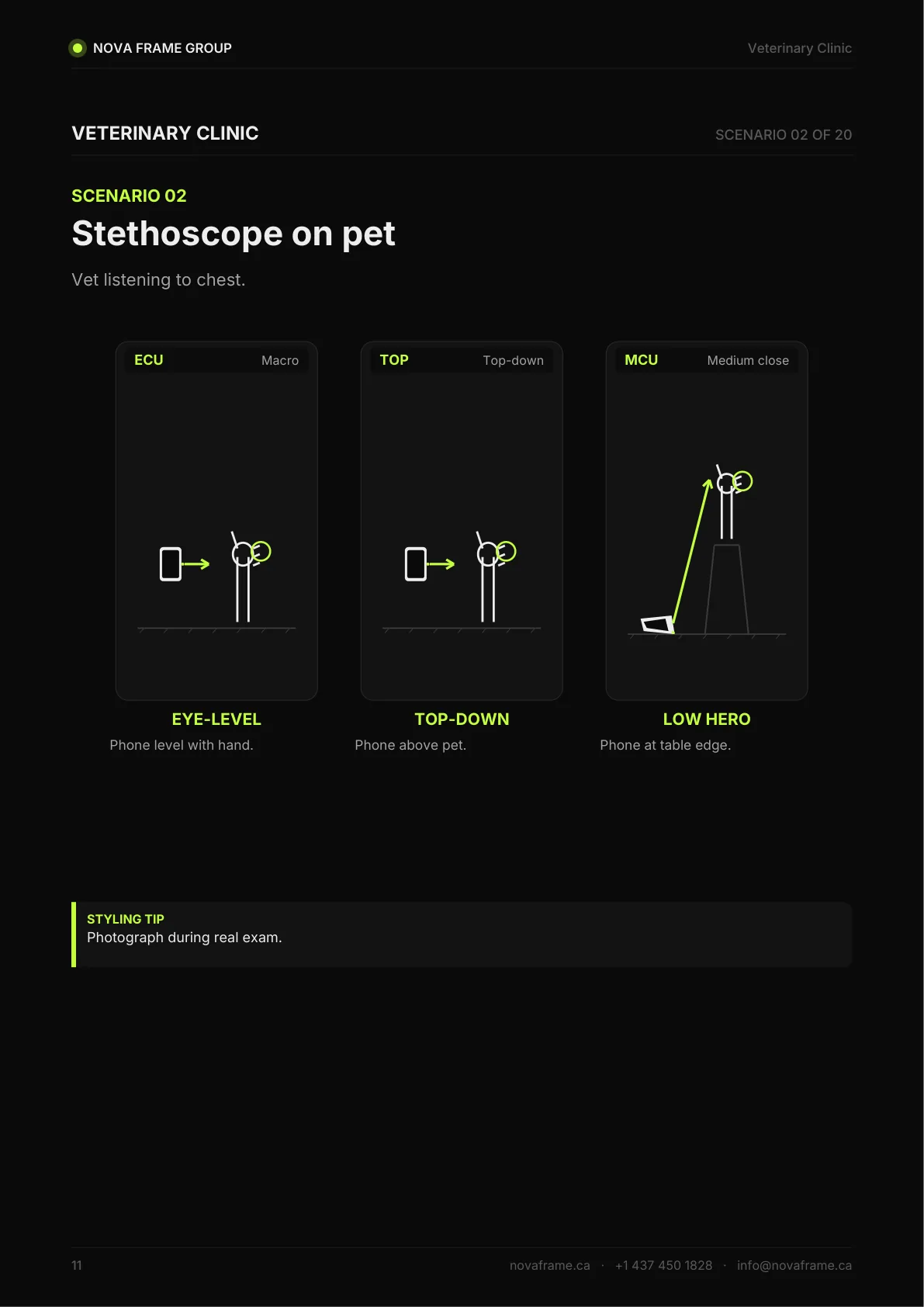Veterinary Clinic photo guide — page 11 of 30