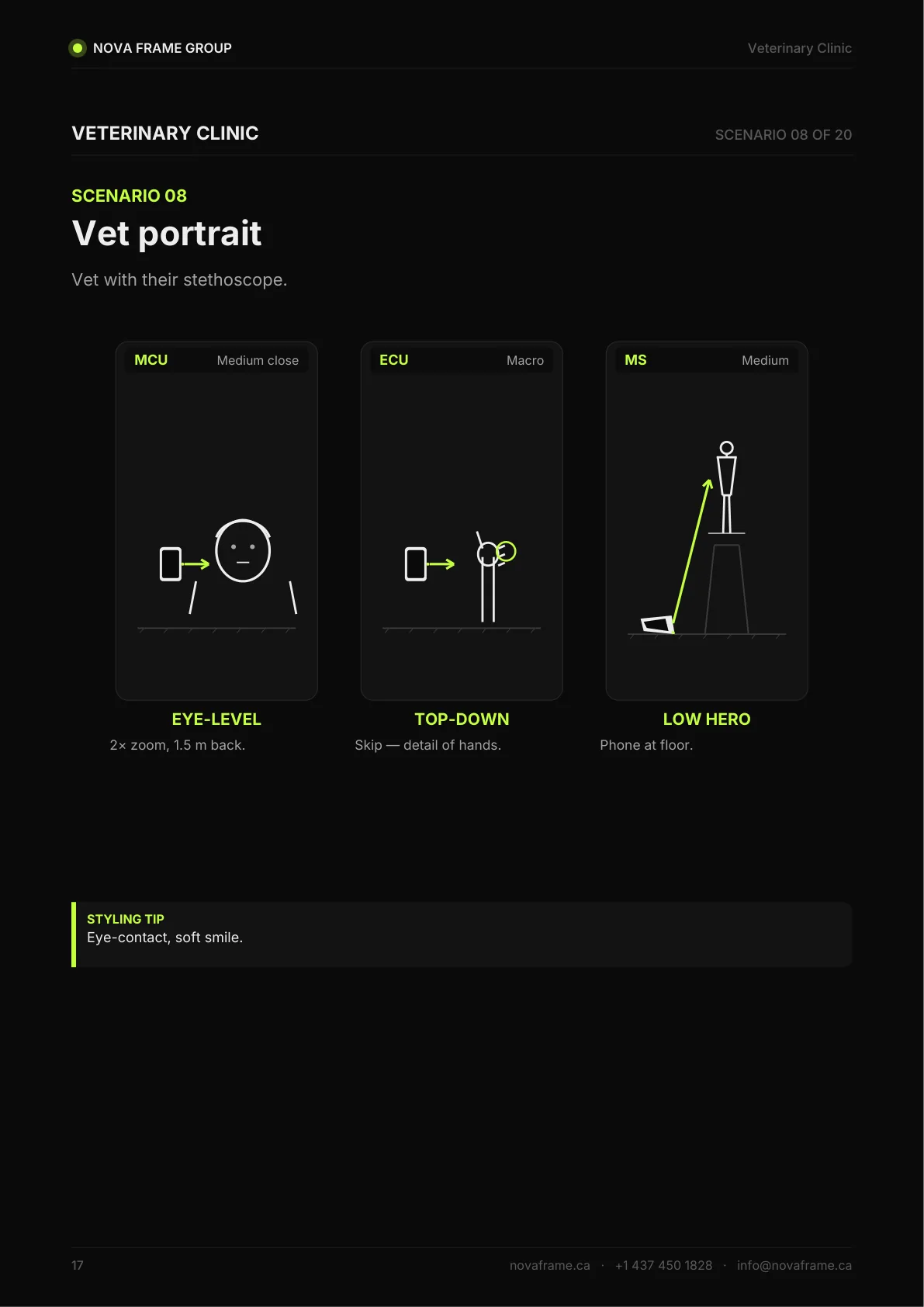 Veterinary Clinic photo guide — page 17 of 30