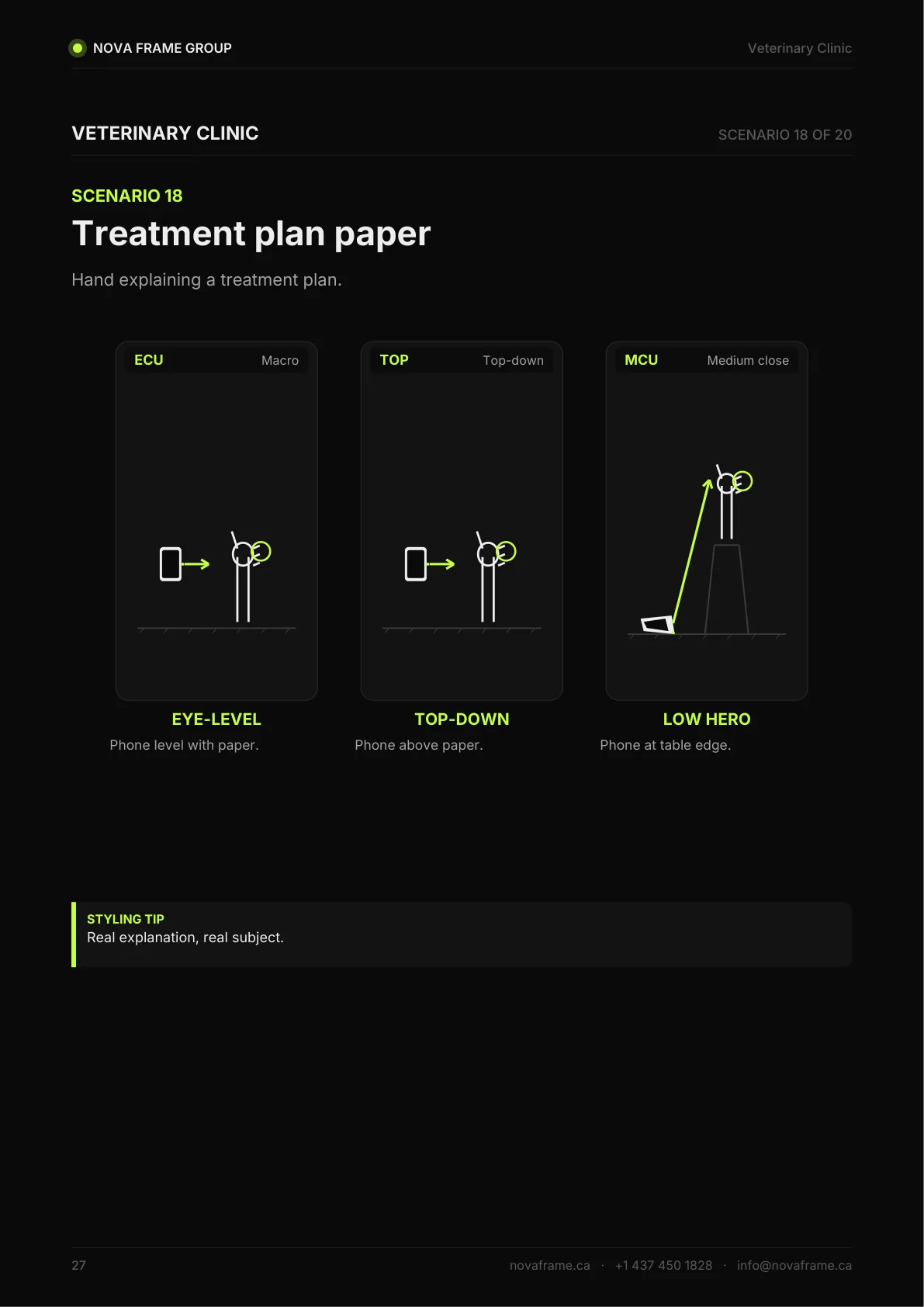 Veterinary Clinic photo guide — page 27 of 30