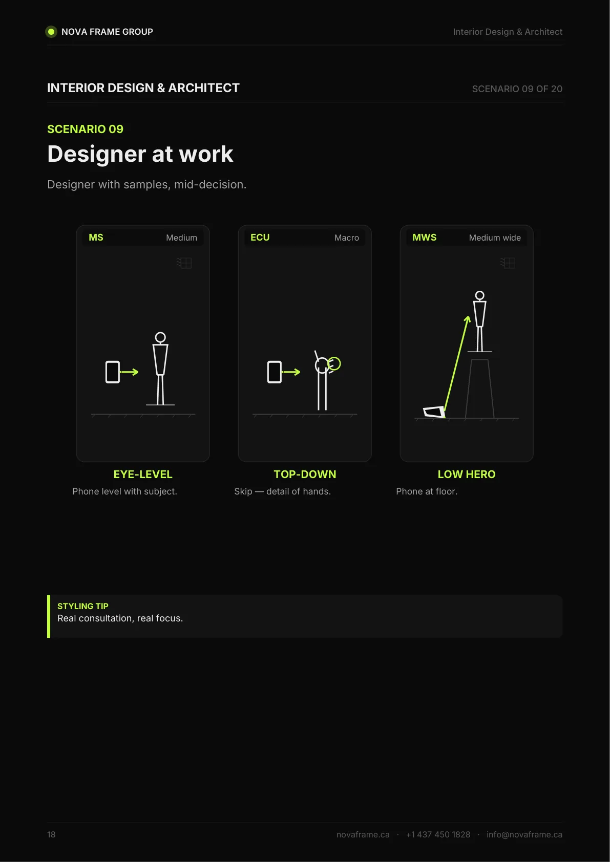 Interior Design & Architect photo guide — page 18 of 30